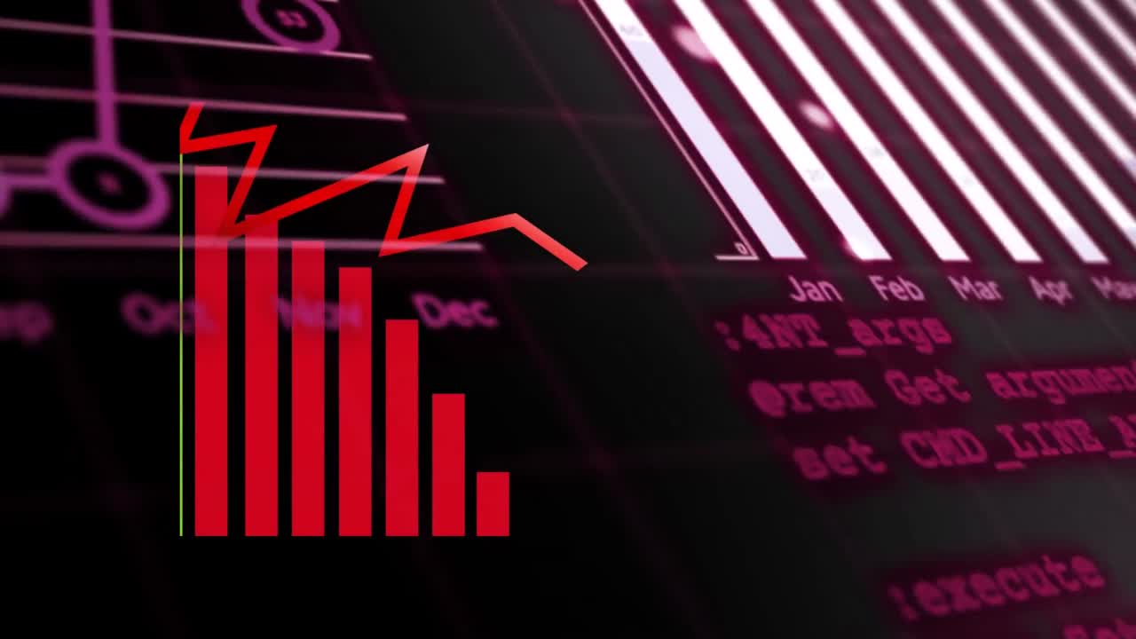 Animation of statistics over financial data processing