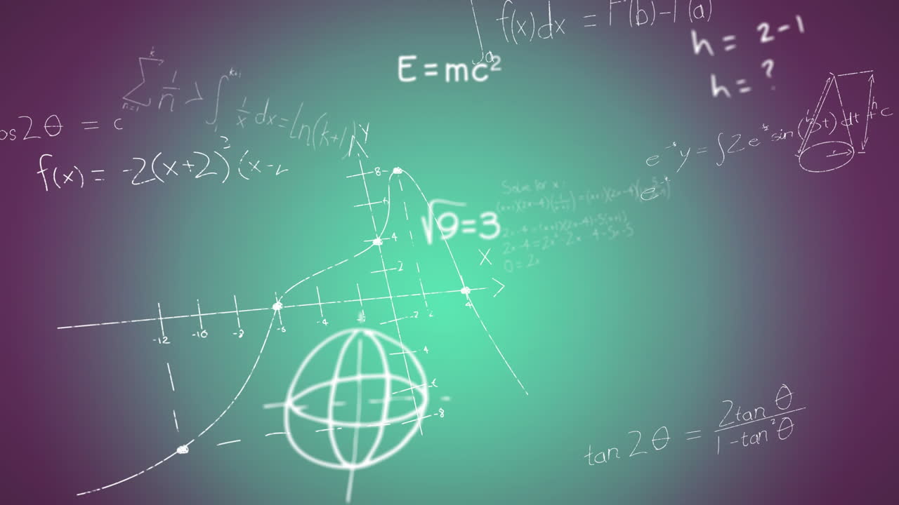 animación de ecuaciones matemáticas sobre un fondo púrpura