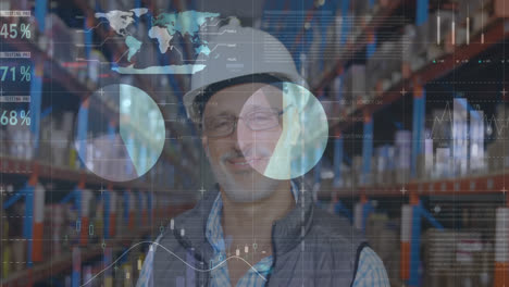 animation of financial graphs and data over caucasian senior male warehouse worker