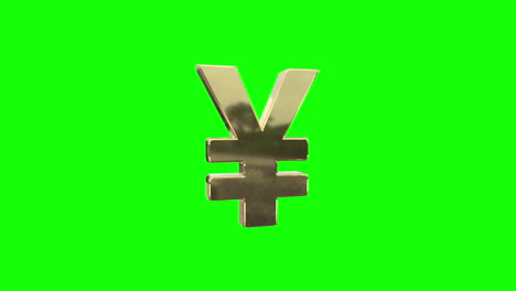 golden yuan yen symbol rotating on a clean white background, with chroma key and alpha channel to remove background