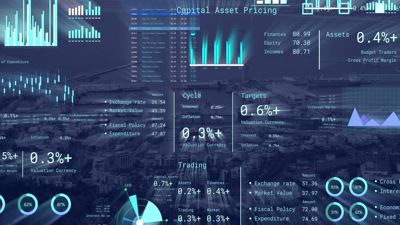 Animation of financial data processing over cityscape