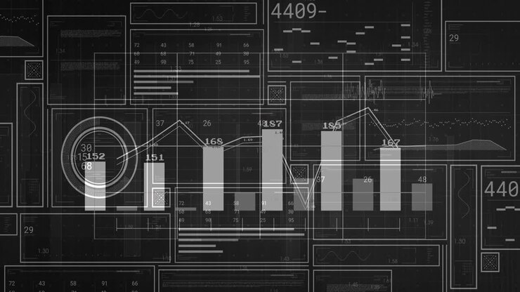 Grensesnitt som mottar live datafeed og animerer stolpediagrammer, linjediagrammer og målere for trendovervåking