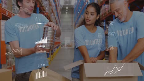 Animación-Del-Procesamiento-De-Datos-Sobre-Un-Equipo-De-Diversos-Voluntarios-Abriendo-Cajas-De-Donaciones-En-El-Almacén