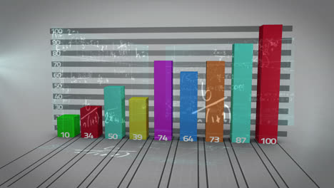 animation of financial data processing over mathematical equations on white background