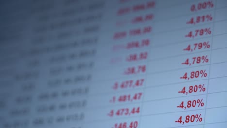 movement of numbers in a table on a monitor screen close-up.