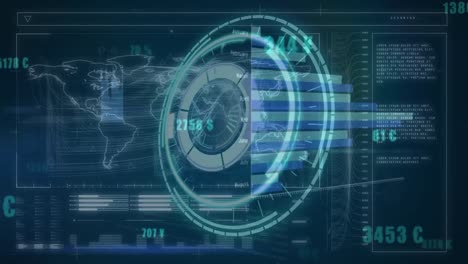 Animation of scope and financial data processing