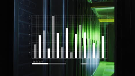 animación del procesamiento de datos estadísticos contra la sala de servidores informáticos