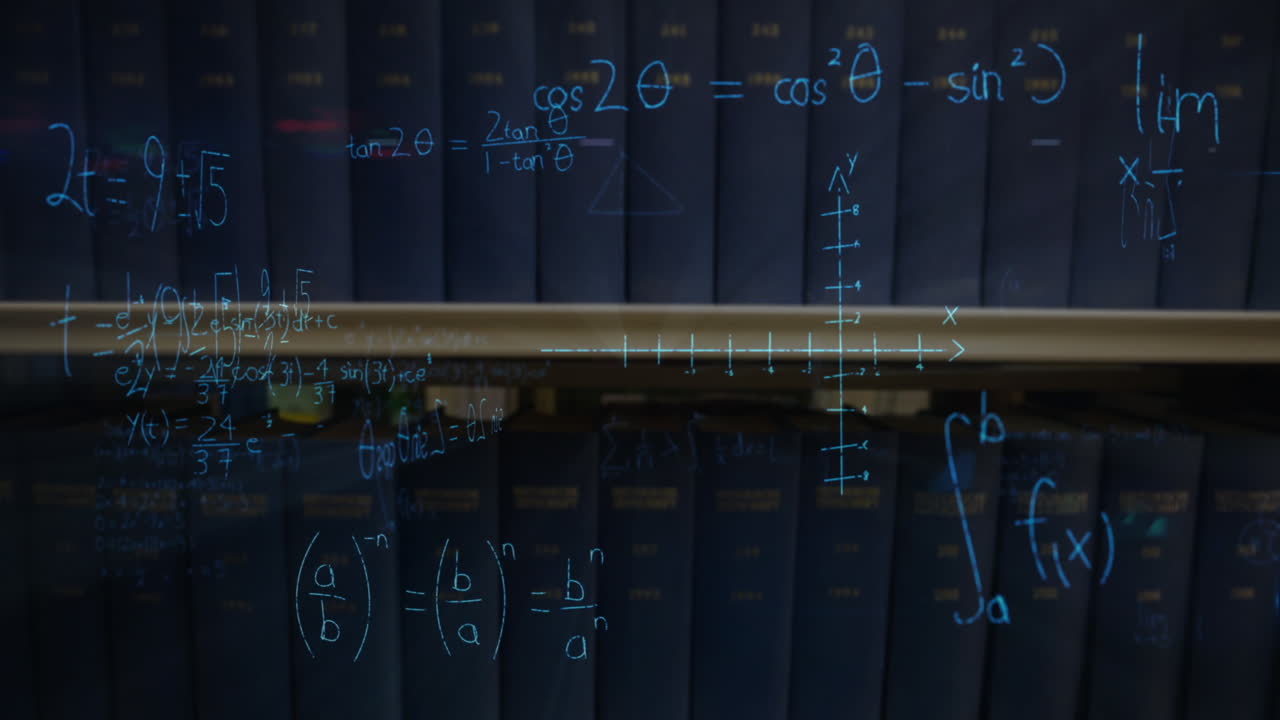Mathematical equations with figures and a book shelf