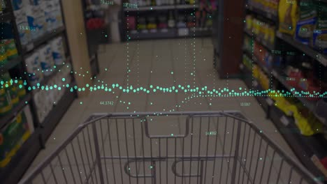 animation of multiple graphs with changing numbers over overhead view of shopping cart