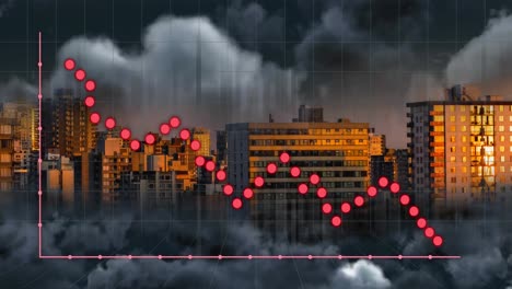 Animation-Von-Diagrammen-über-Dem-Stadtbild