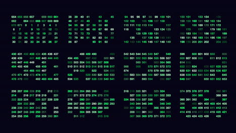 random numbers pattern in rows on dark space