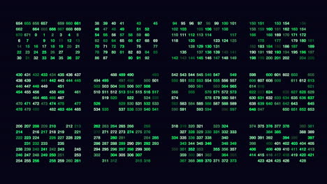 random numbers pattern in rows on dark space