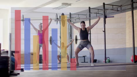 animation of diagram over diverse women lifting weight bars at gym