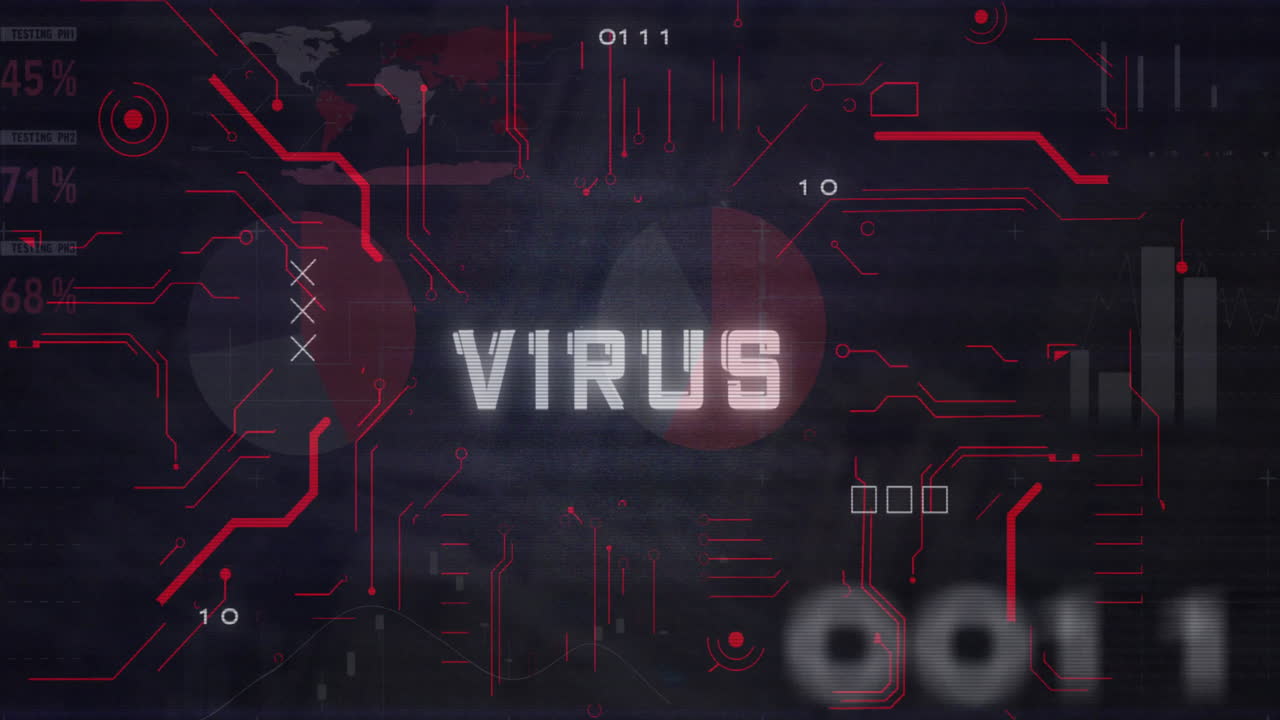 animación del procesamiento de datos y diagramas sobre el texto del virus