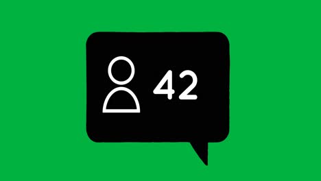 increasing number of followers 4k