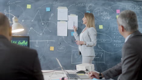 caucasian businesswoman standing at blackboard