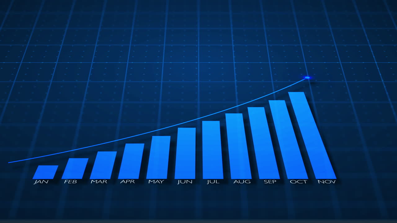 Growth Chart Visualization