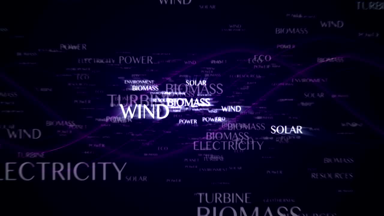 RENEWABLE ENERGY Text Animation with Final Green Screen, Rendering, Background