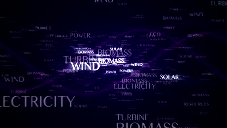 renewable energy text animation with final green screen, rendering, background