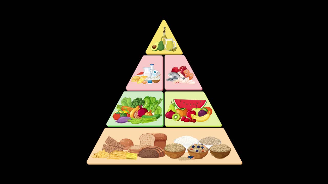 Colorful food group pyramid builds upward in segments, smooth transitions, flat vector style, black background