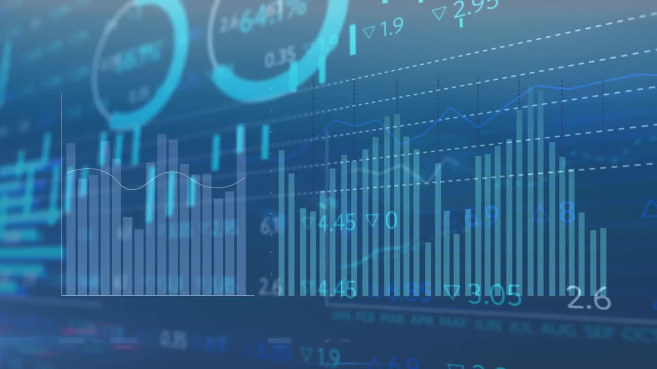 Animation of financial data processing over grid