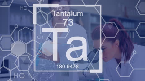 animation of chemical formulas over scientists in laboratory