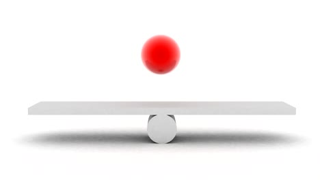 balance