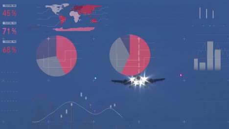 animación del procesamiento de datos estadísticos contra un avión volando en el cielo