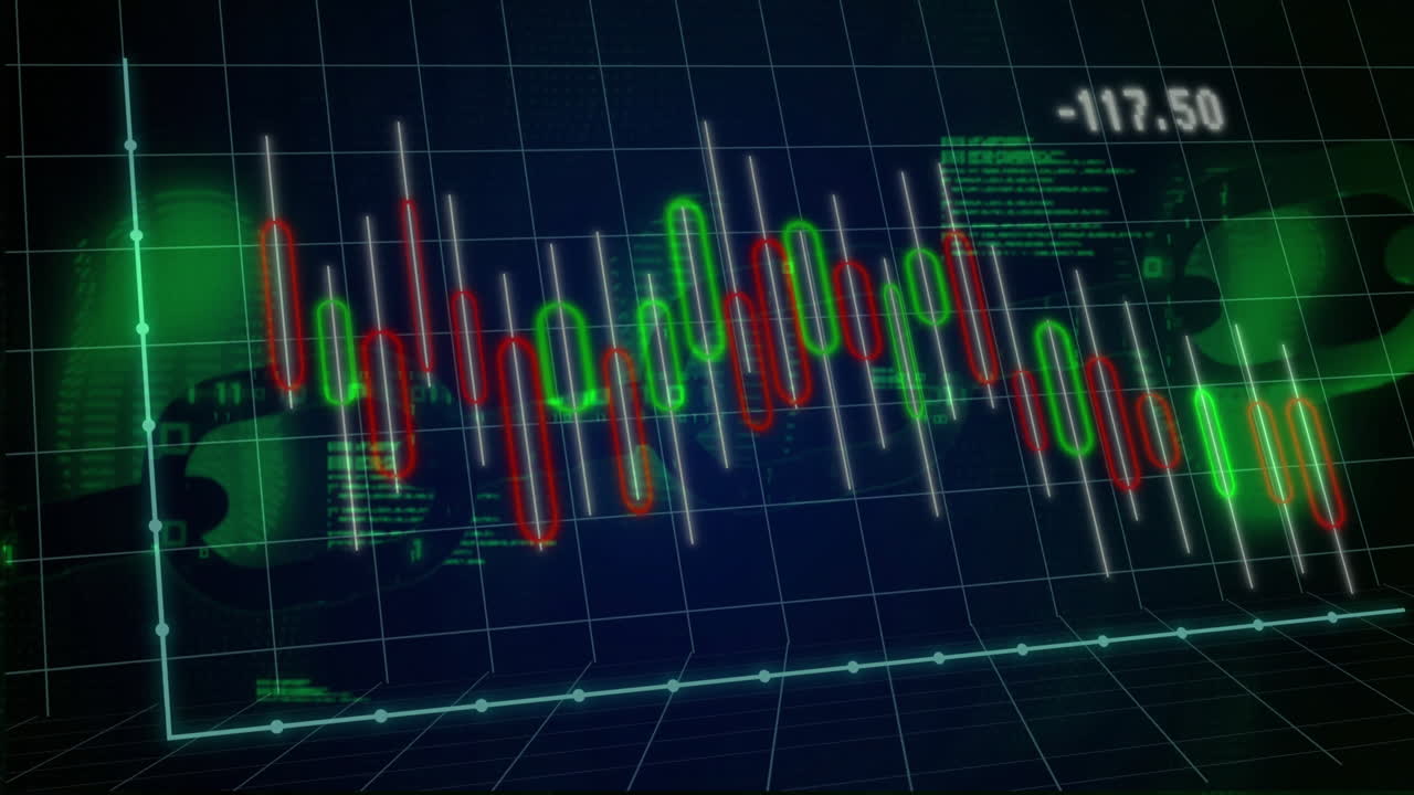Animation of fluctuating red and green financial graph on dark grid background