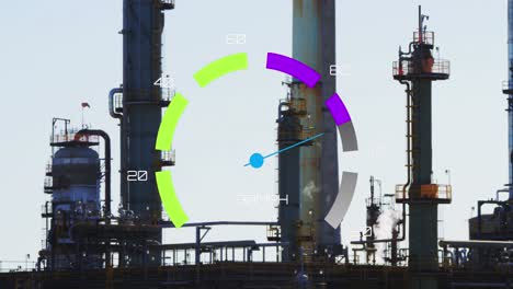 animation of speedometer over refinery
