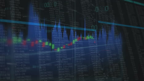 financial chart showing blue area graph red green candlesticks redacted text logs on dark flat grid