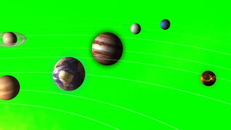 solar system with sun and planets