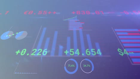 Animation-of-multiple-graphs,-trading-board-and-loading-circles-with-lens-flare-in-background