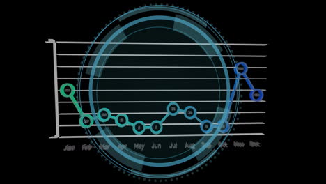 Animation of scan scope and graph over dark background