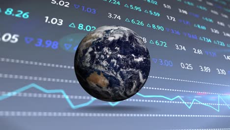 animation of rotating globe with moving graph over trading board in background