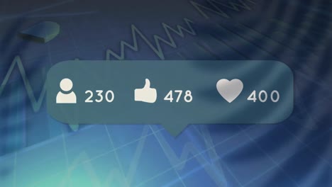animación de los iconos de las redes sociales que caen sobre el gráfico