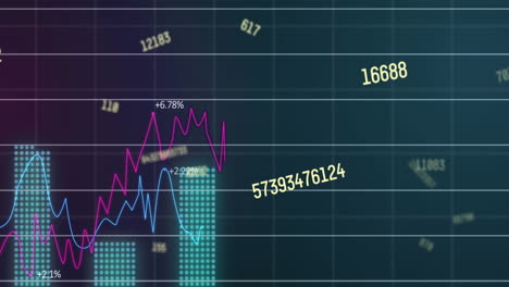animation of financial data processing