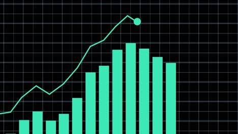 gráficos animados que mostram o aumento progressivo dos dados