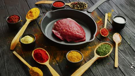 spices around raw meat