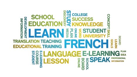 4k learn french animated tag word cloud,text design animation seamless loop.