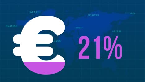 animation of euro sign with percentage over financial data processing