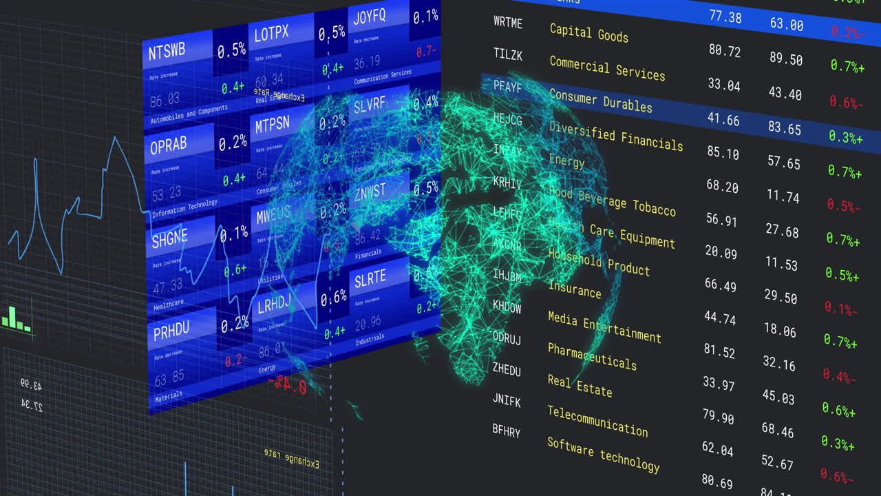 Animation of financial data processing and statistics over globe