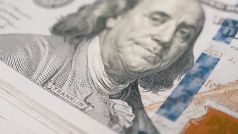 100 dollar bills macro panning shot showing president franklin print