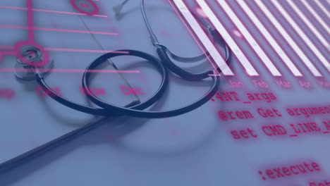 animación del procesamiento de datos a través del estetoscopio
