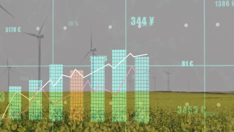 financial data overlaying yellow field and wind turbines, showing translucent trend lines