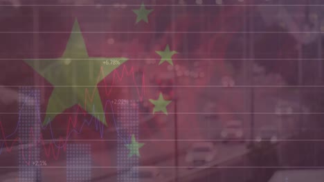 animation of flag of china and financial data processing over cityscape