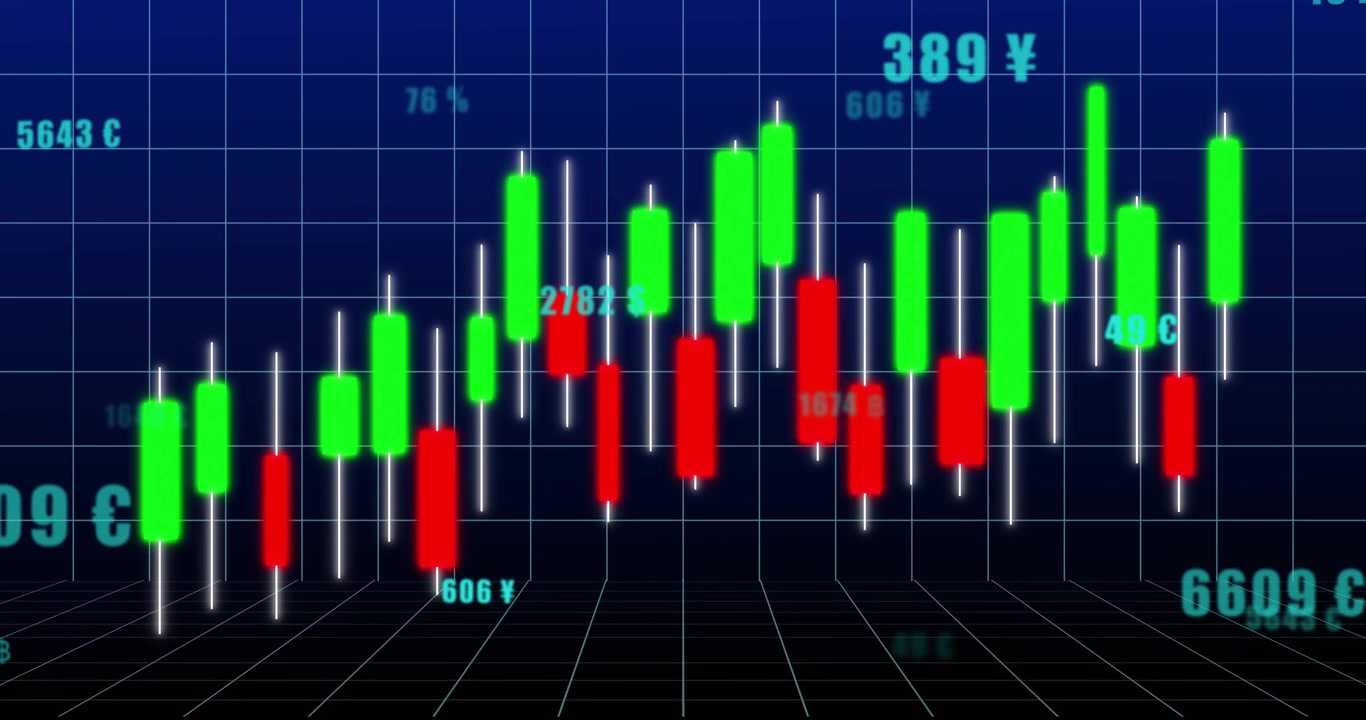 Market feed driving candles scrolling left and updating, labels flashing, showing market trend