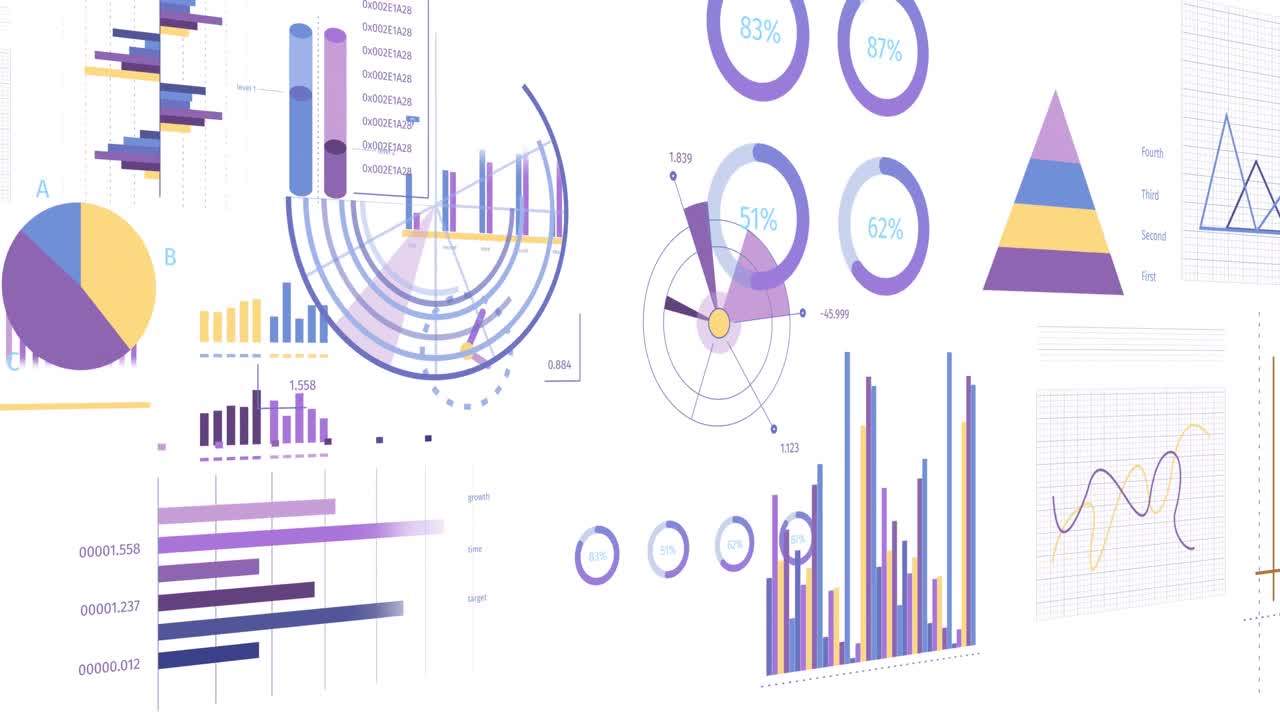 animación de estadísticas y procesamiento de datos financieros sobre fondo blanco