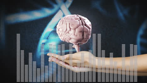 hand holding brain with digital soundwave animation over dna strand background
