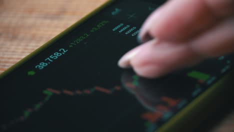 stock exchange, online trading, trader girl working with a smartphone on the stock market trading floor